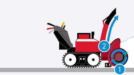 Obr&aacute;zok radu 9 so zameran&iacute;m na fr&eacute;zovac&iacute; n&ocirc;ž.